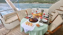 Andiamo nav photo 54